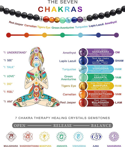 Crystals and Healing Stones Chakra Necklaces for Women Men/ Healing Crystals Bracelets for Women Men, Meditation, Anxiety Relief Items, Jewelry for Women Men